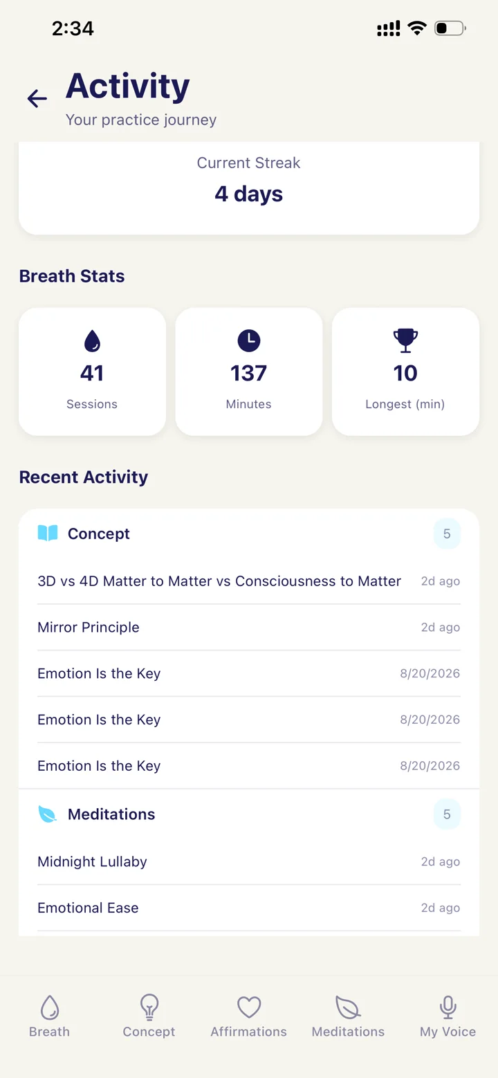 Practice activity and breath statistics